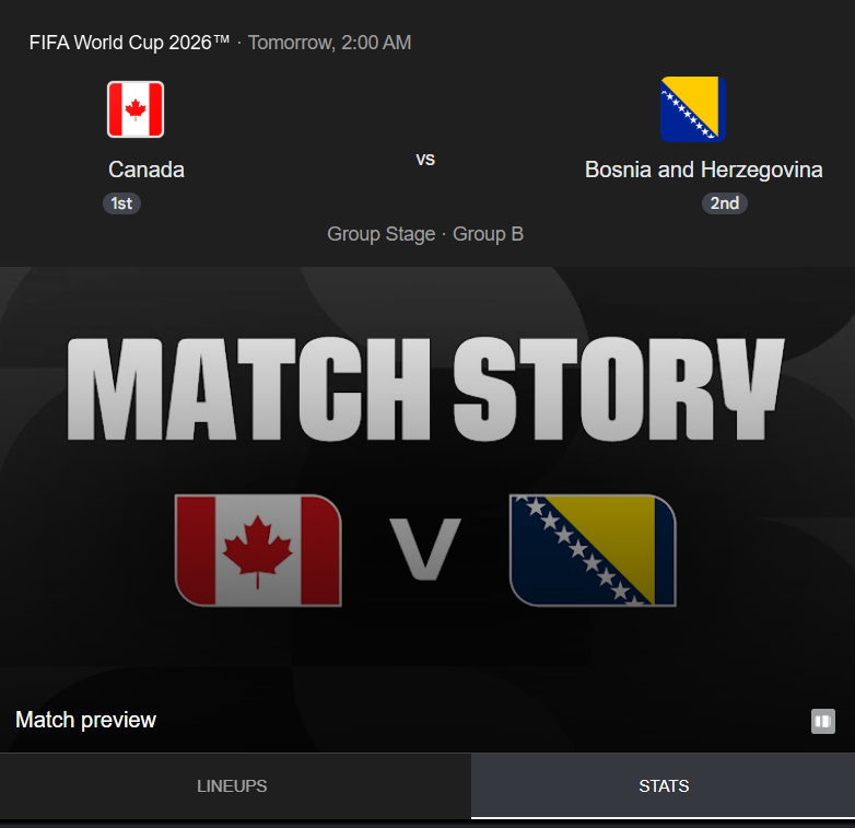 Kanada vs Bosnia & Herzegovina di Piala Dunia 2026: Prediksi, Preview, dan Info Lengkap Grup B